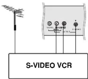 LG 15LS1R - HDMI-stik (20LS2R\*/ 23LS2R\*) - 1
