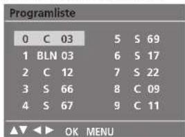 LG 15LS1R - Vise programoversigten - 1