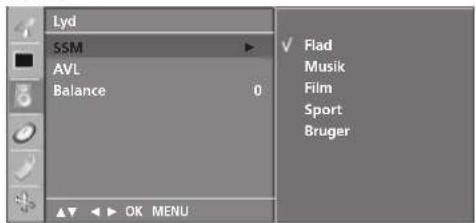 LG 15LS1R - SSM (hukommelse for lydindstillinger) - 1