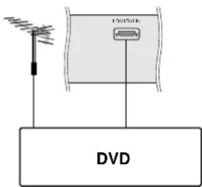 LG 15LS1R - HDMI-stik (20LS2R\*/ 23LS2R\*) - 4