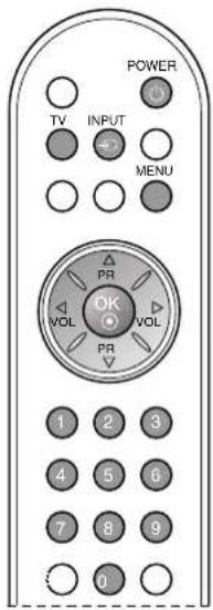 LG 15LS1R - Grundlæggende funktioner - 2