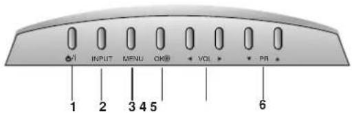 LG 15LS1R - Front - 1