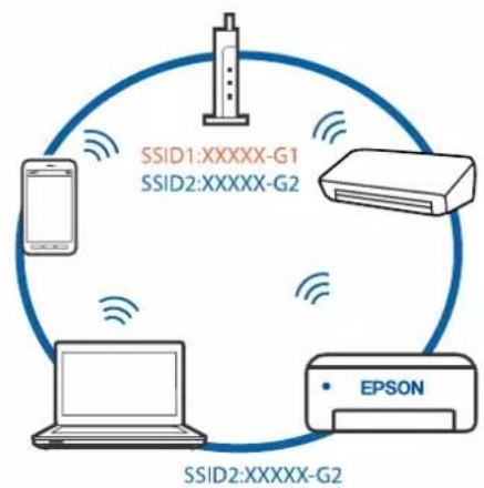 EPSON Expression Premium XP-6105 - Løsning af problemer - 3