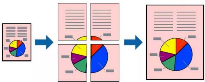 graph LR A["Document Image"] --> B["Text Blocks"] B --> C["Output Text Blocks"] C --> D["Final Output Text Blocks"]