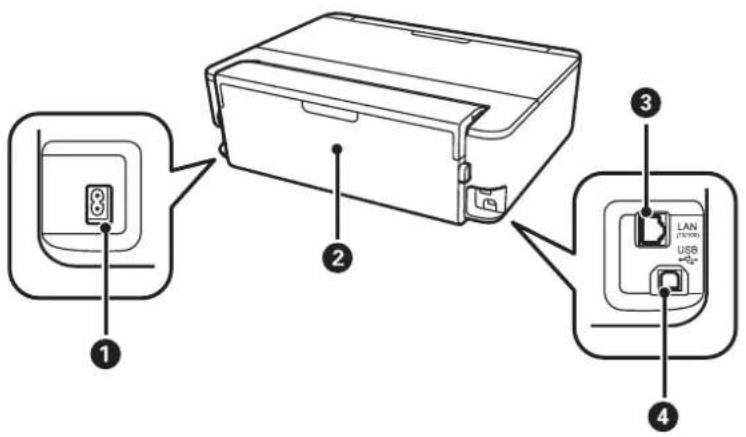 EPSON Expression Photo HD XP-15000 - Printerens basisfunktioner - 1