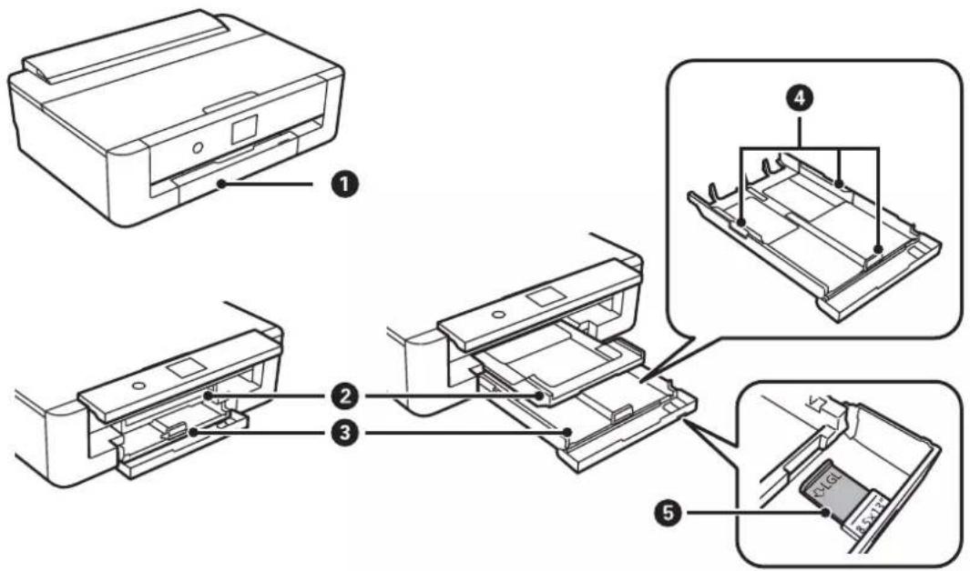 EPSON Expression Photo HD XP-15000 - Printerens basisfunktioner - 2