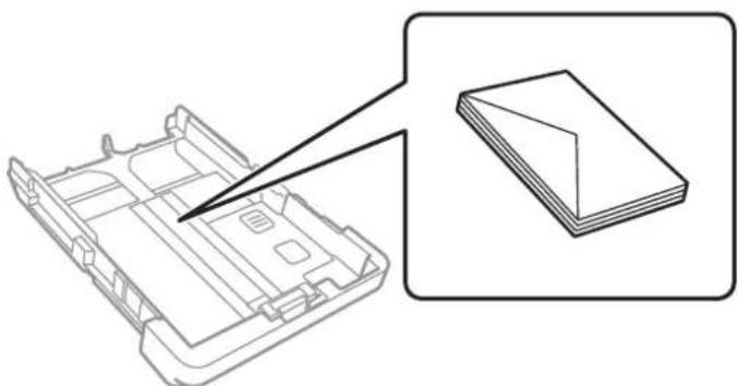 EPSON WorkForce Pro WF-4730DTWF - llægning af papir - 2