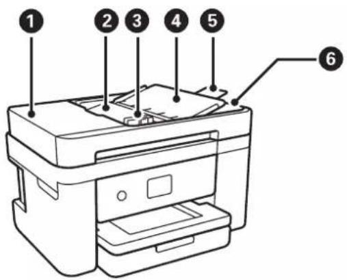 EPSON WorkForce WF-2865DWF - Delenes navne og funktioner - 1