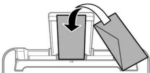 EPSON EcoTank ET-2711 - Ilægning af konvolutter og forholdsregler - 1