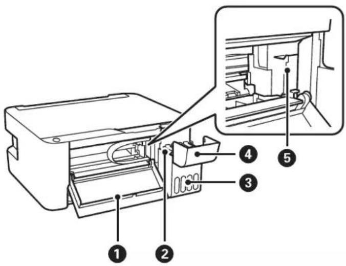 EPSON EcoTank ET-2711 - Printerens basisfunktioner - 1