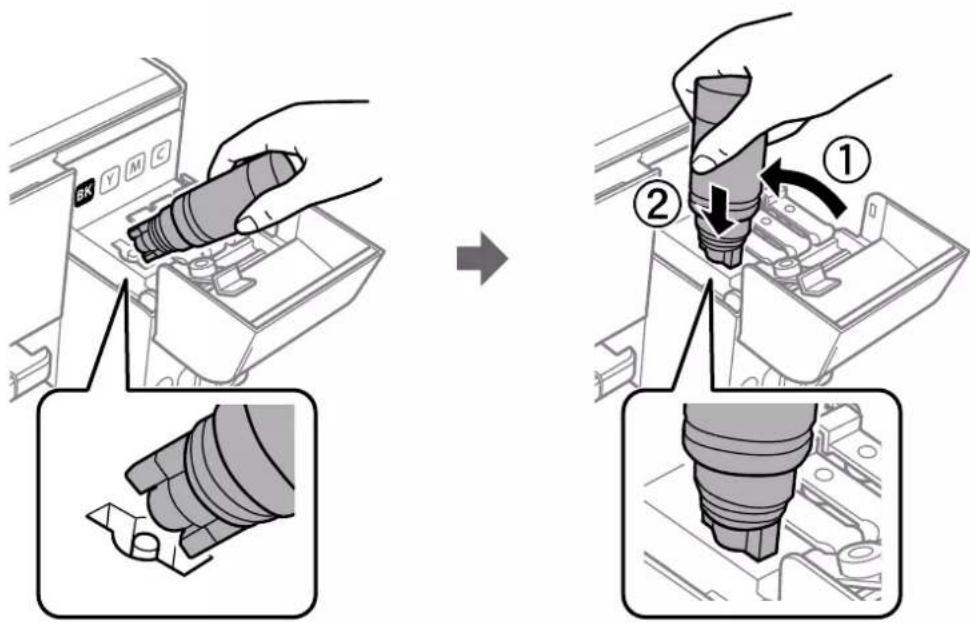 EPSON EcoTank ET-2711 - Vigtigt: - 4