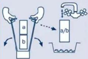 a b a/b