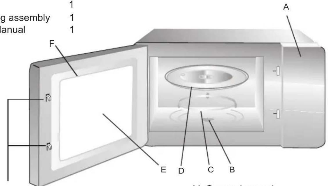 g assembly 1 1 1 manual A F E D C B A) Control panel