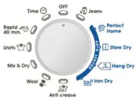 Time OFF Jeans Rapid 40 min. Shirts Mix & Dry Wool Anti crease Perfect Home Store Dry Hang Dry Iron Dry