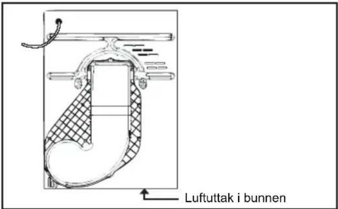 Luftuttak i bunnen