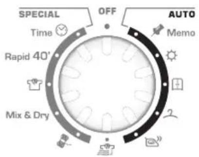 SPECIAL OFF TIME Rapid 40' Mix & Dry AUTO Memo