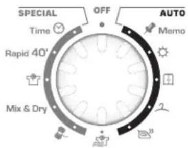 SPECIAL OFF TIME Rapid 40' Mix & Dry AUTO Memo