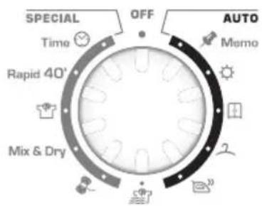 SPECIAL OFF AUTO Time Rapid 40° Mix & Dry Memo