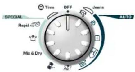 SPECIAL Rapid 40 Time OFF Jeans AUTO Mix & Dry