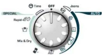 SPECIAL Rapid 40° Mix & Dry Time OFF Jeans AUTO