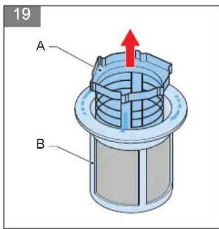 19 A B