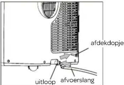 afdekdopje uitloop afvoerslang