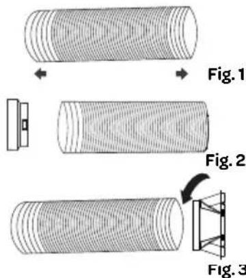 Fig. 1 Fig. 2 Fig. 3