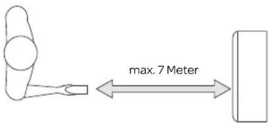 max. 7 Meter
