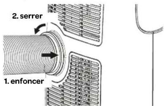 2. serrer 1. enfoncer