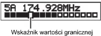 5A 174.928MHz Wskaźnik wartości granicznej