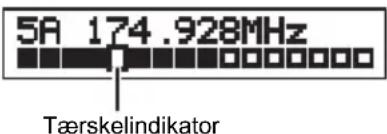 5A 174.928MHz Tærskelindikator