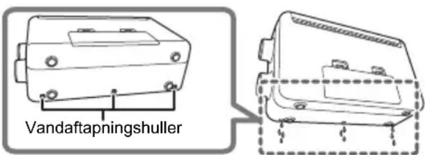 Vandaftapningshuller