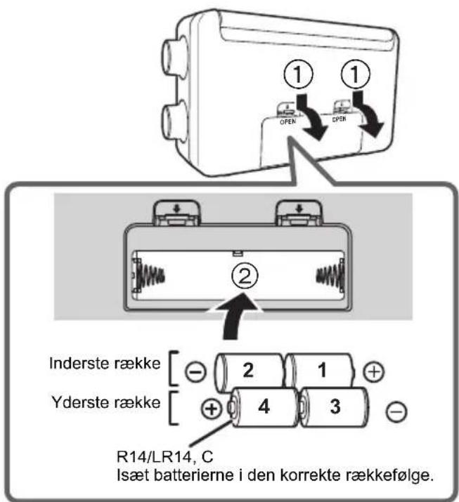 ① ① OPEN OPEN ② Inderste række Yderste række R14/LR14, C Isæt batterierne i den korrekte rækkefølge.