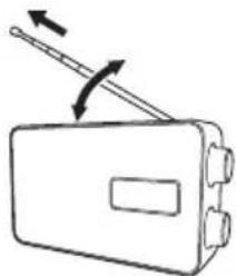 PANASONIC RF-D30BT - Antenne (DAB/FM) - 1