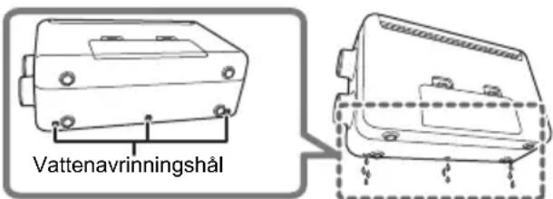 PANASONIC RF-D30BT - Varningar för användning kring vatten - 1