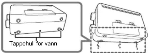 PANASONIC RF-D30BT - ■ Vær forsiktig med bruk rundt vann. - 1