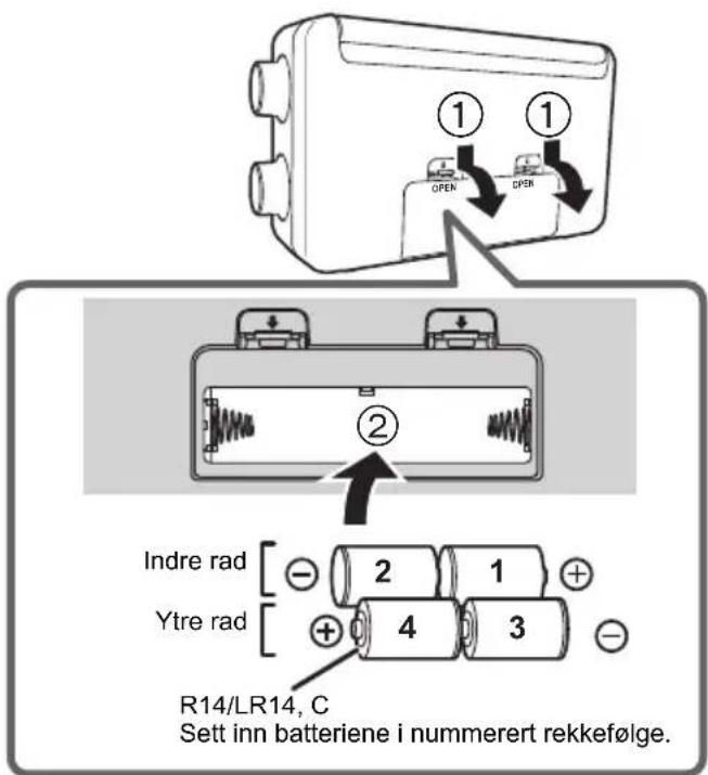 ① OPEN ① OPEN Indre rad Ytre rad R14/LR14, C Sett inn batteriene i nummerert rekkefølge.