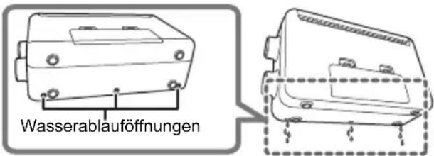 Wasserablauföffnungen