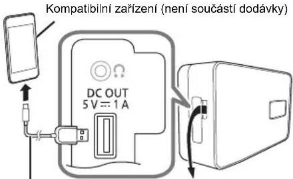 Kompatibilní zařízení (není součástí dodávky) DC OUT 5 V = 1 A