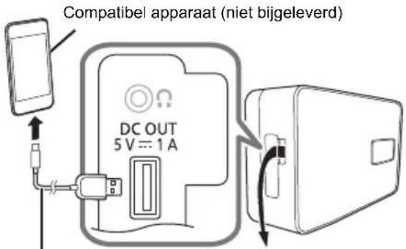 Compatibel apparaat (niet bijgeleverd) DC OUT 5 V = 1 A