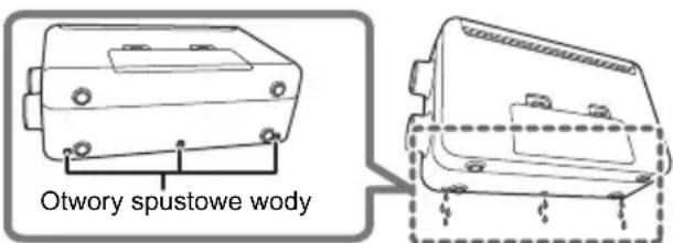Otwory spustowe wody