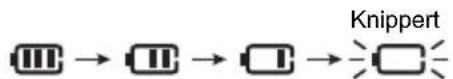 PANASONIC RF-D30BT - ■ Batterij-indicator - 1