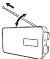 PANASONIC RF-D30BT - Antenne (DAB/FM) - 1