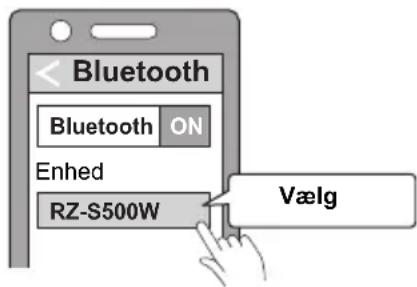 PANASONIC RZ-S300W - I menuen Bluetooth® til Bluetooth®-anordningen vælges enhedsnavnet "RZ-S500W" eller "RZ-S300W". - 1