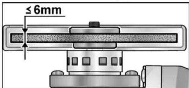 ≤ 6mm
