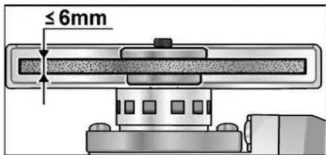 ≤ 6mm
