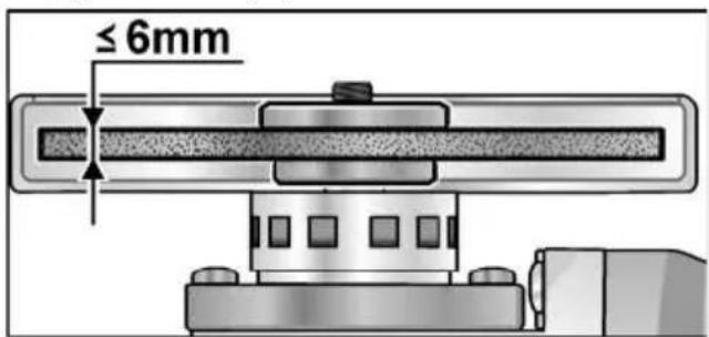 ≤ 6mm