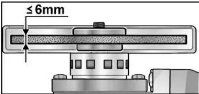 ≤ 6mm