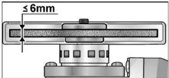 ≤ 6mm