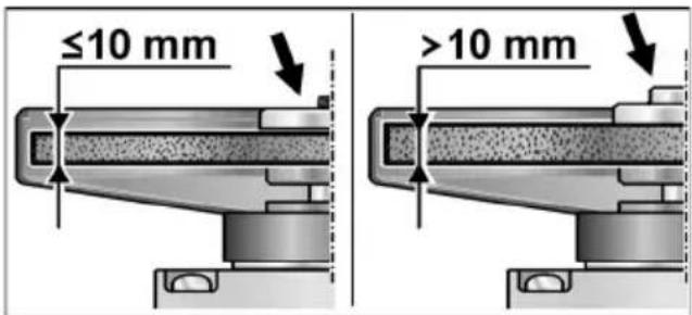 ≤10 mm >10 mm